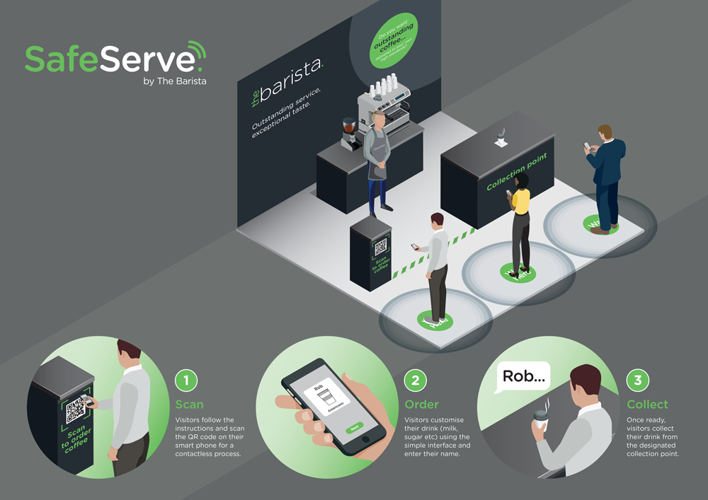 SafeServe-by-The-Barista